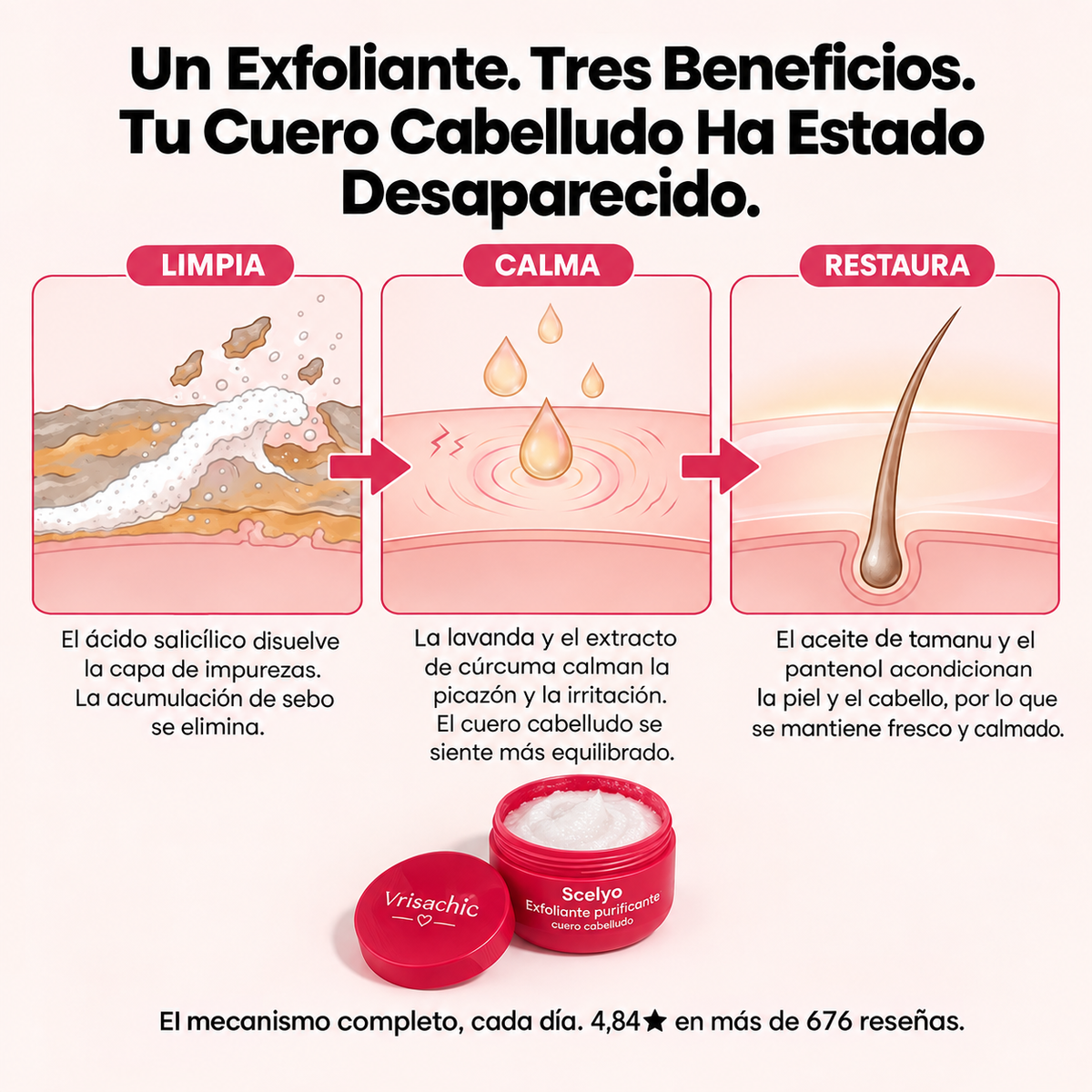Exfoliante Purificante